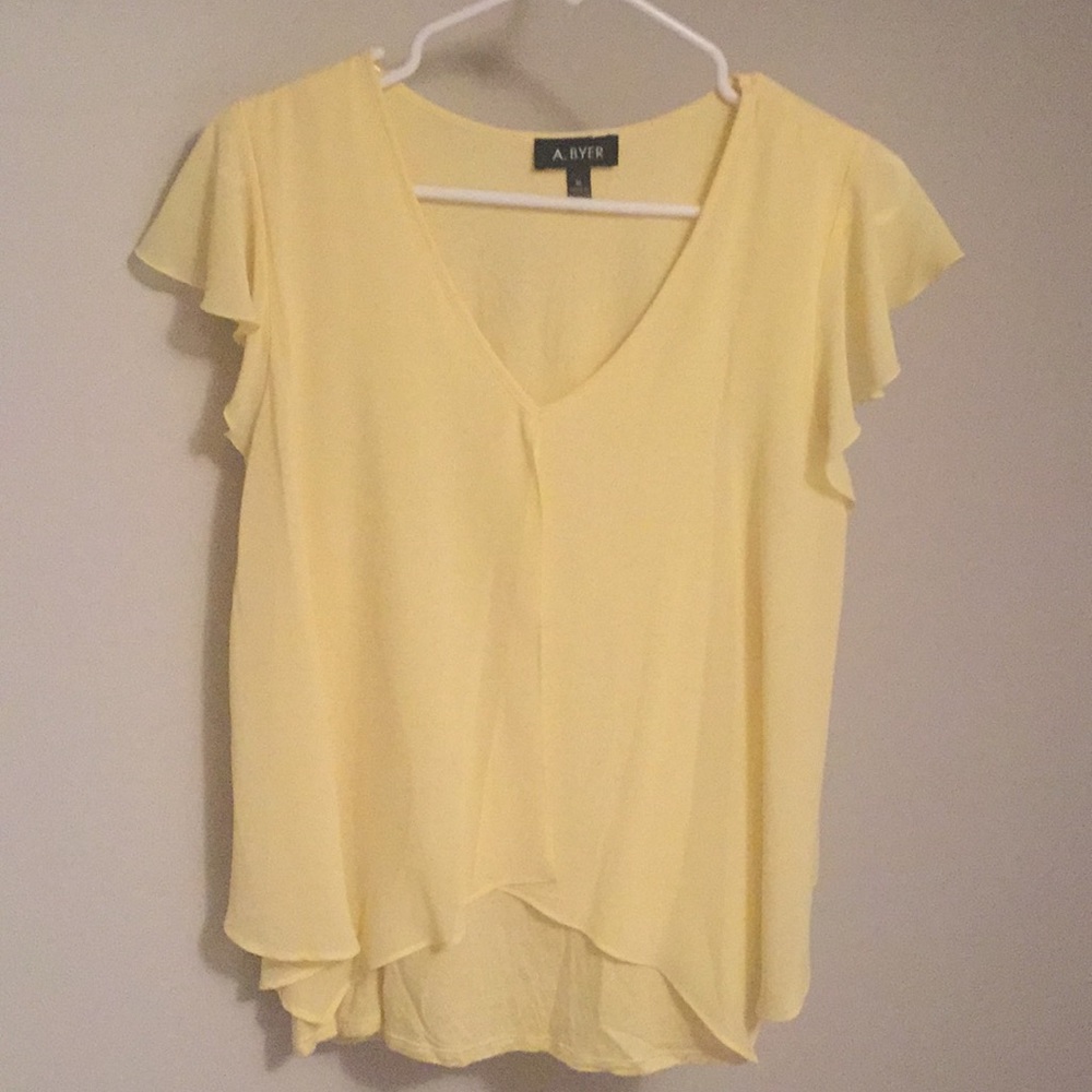 Flutter top